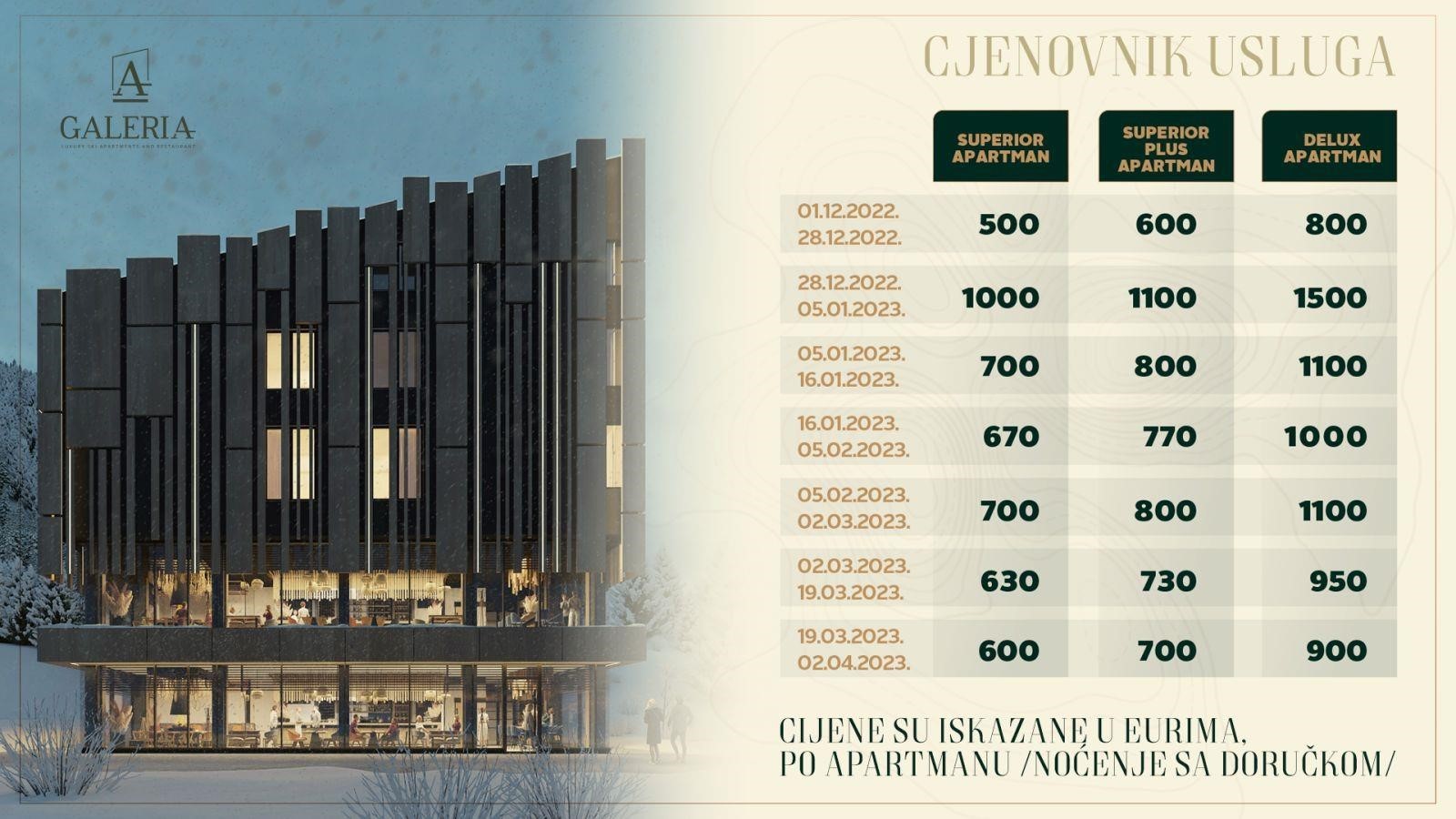 Cenovnik Lux Apartmani Galeria Jahorina